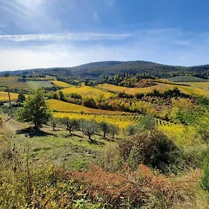 Gospodarstwo wiejskie Del Sole
