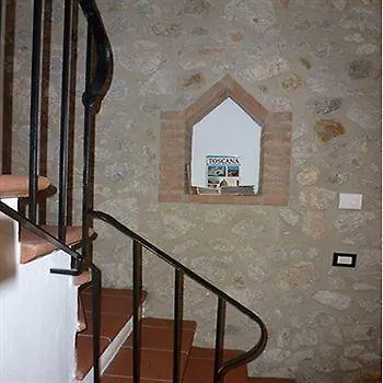 B&B I Coppi Сан-Джиминьяно Отель типа 